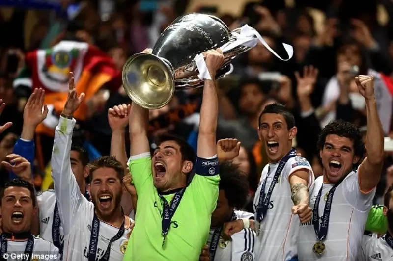 Thành tích đạt được của Roberto Carlos